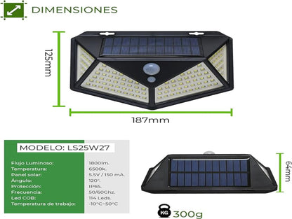 triple reflector solar